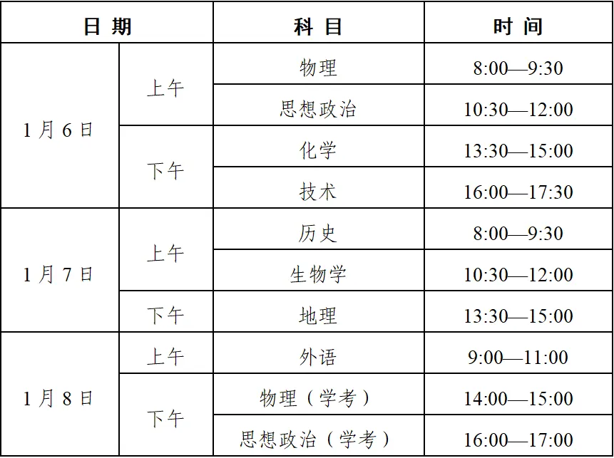 2027浙江高考报名官宣!时间、详细流程,全攻略都在这里了!-第8张图片-四季读书网