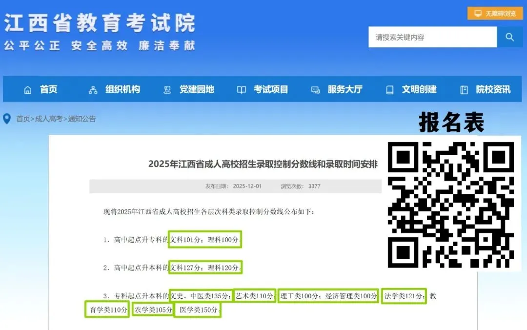 成人高考,考前抱佛脚!(专升本)-第1张图片-四季读书网