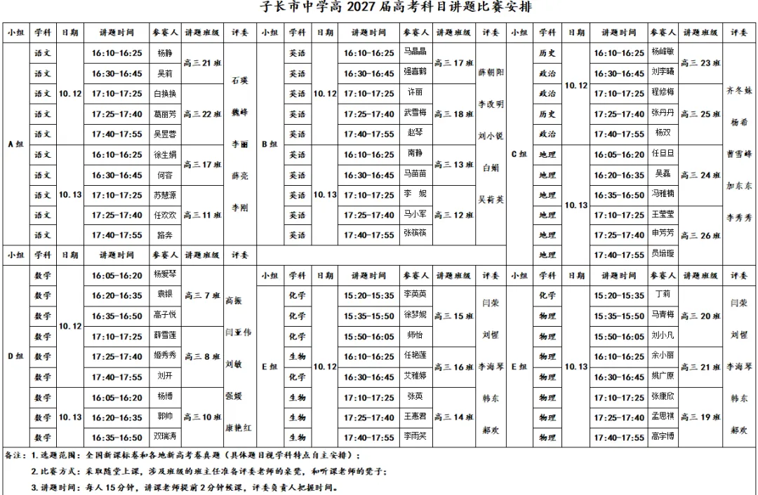 子长市中学 | 精研高考真题 以赛赋能备考-第5张图片-四季读书网 子长市中学 | 精研高考真题 以赛赋能备考-第5张图片-四季读书网