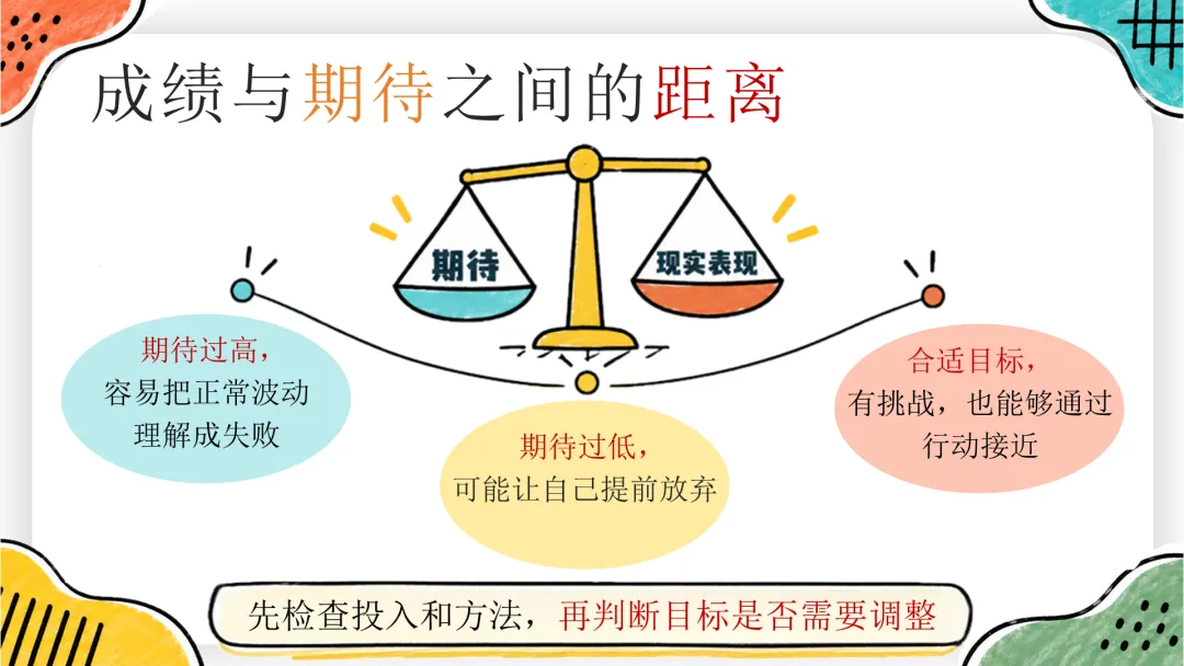 【月考期中考考】《一次考试一份成长说明书》一次考试成长说明书月考期试是说明书-第9张图片-四季读书网