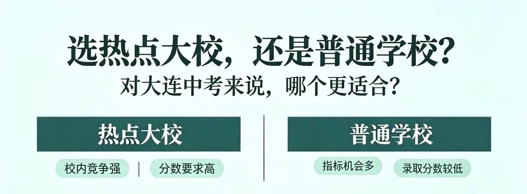 选对学区,就更容易考上高中吗?聊聊大连中考背后的现实-第1张图片-四季读书网