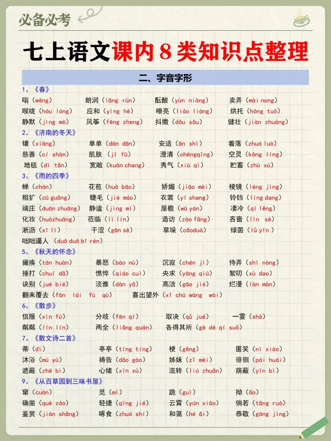 初一新七上全科目课文重点知识点背读总结电子打印版!(2026 新版本)-第5张图片-四季读书网