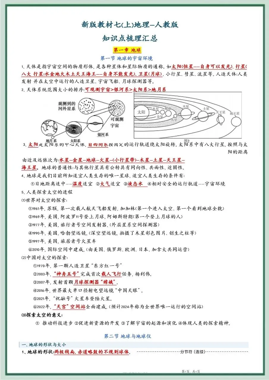 初一新七上全科目课文重点知识点背读总结电子打印版!(2026 新版本)-第11张图片-四季读书网