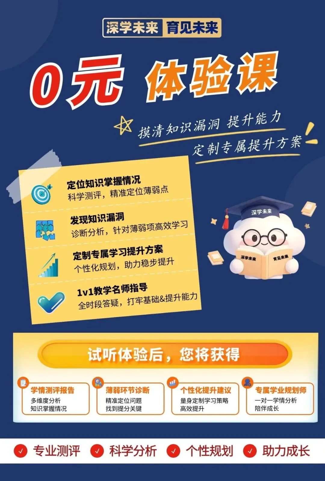 初三家长必看!3组万能沟通话术,专治孩子厌学、摆烂-第5张图片-四季读书网 初三家长必看!3组万能沟通话术,专治孩子厌学、摆烂-第5张图片-四季读书网