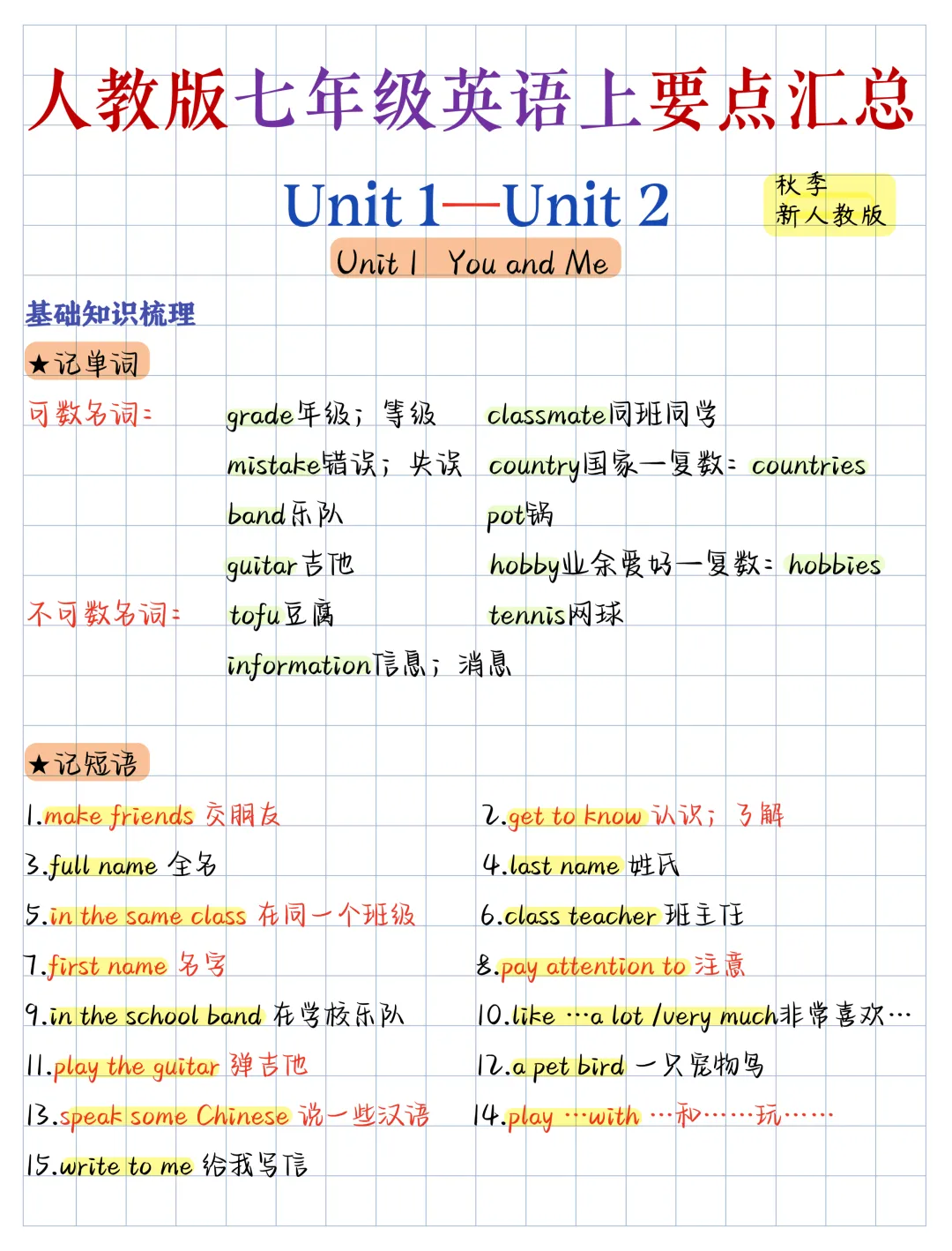 【初一】2026新版七年级上册英语全册Unit 1—Unit 7重难点知识点归纳总结,完整版可打印-第3张图片-四季读书网 【初一】2026新版七年级上册英语全册Unit 1—Unit 7重难点知识点归纳总结,完整版可打印-第3张图片-四季读书网