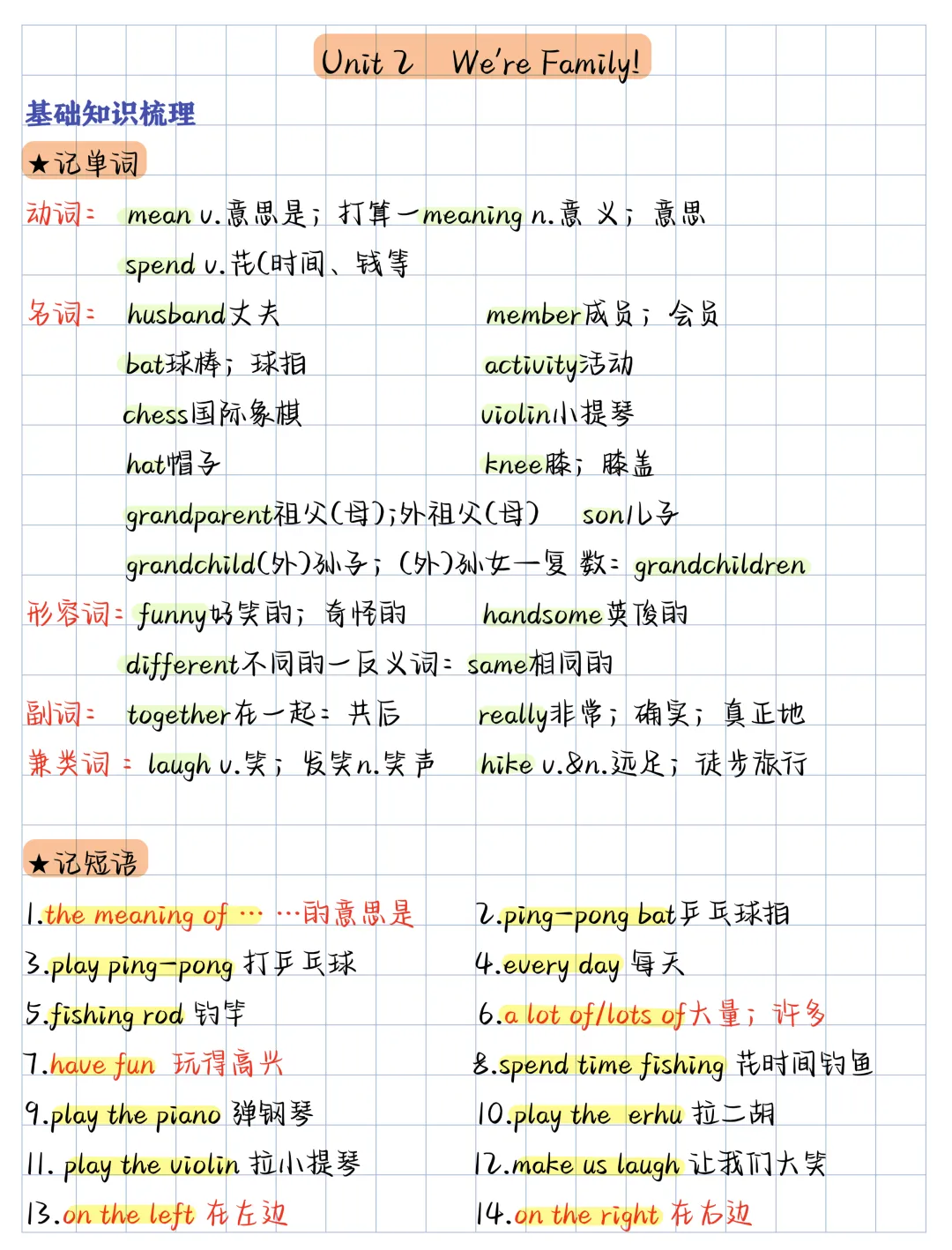 【初一】2026新版七年级上册英语全册Unit 1—Unit 7重难点知识点归纳总结,完整版可打印-第8张图片-四季读书网 【初一】2026新版七年级上册英语全册Unit 1—Unit 7重难点知识点归纳总结,完整版可打印-第8张图片-四季读书网