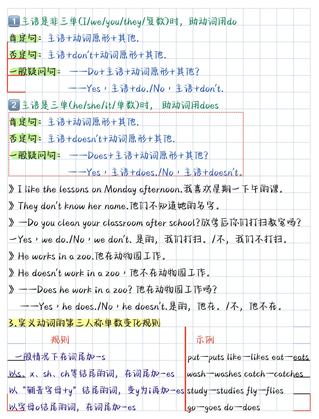 【初一】2026新版七年级上册英语全册Unit 1—Unit 7重难点知识点归纳总结,完整版可打印-第10张图片-四季读书网 【初一】2026新版七年级上册英语全册Unit 1—Unit 7重难点知识点归纳总结,完整版可打印-第10张图片-四季读书网