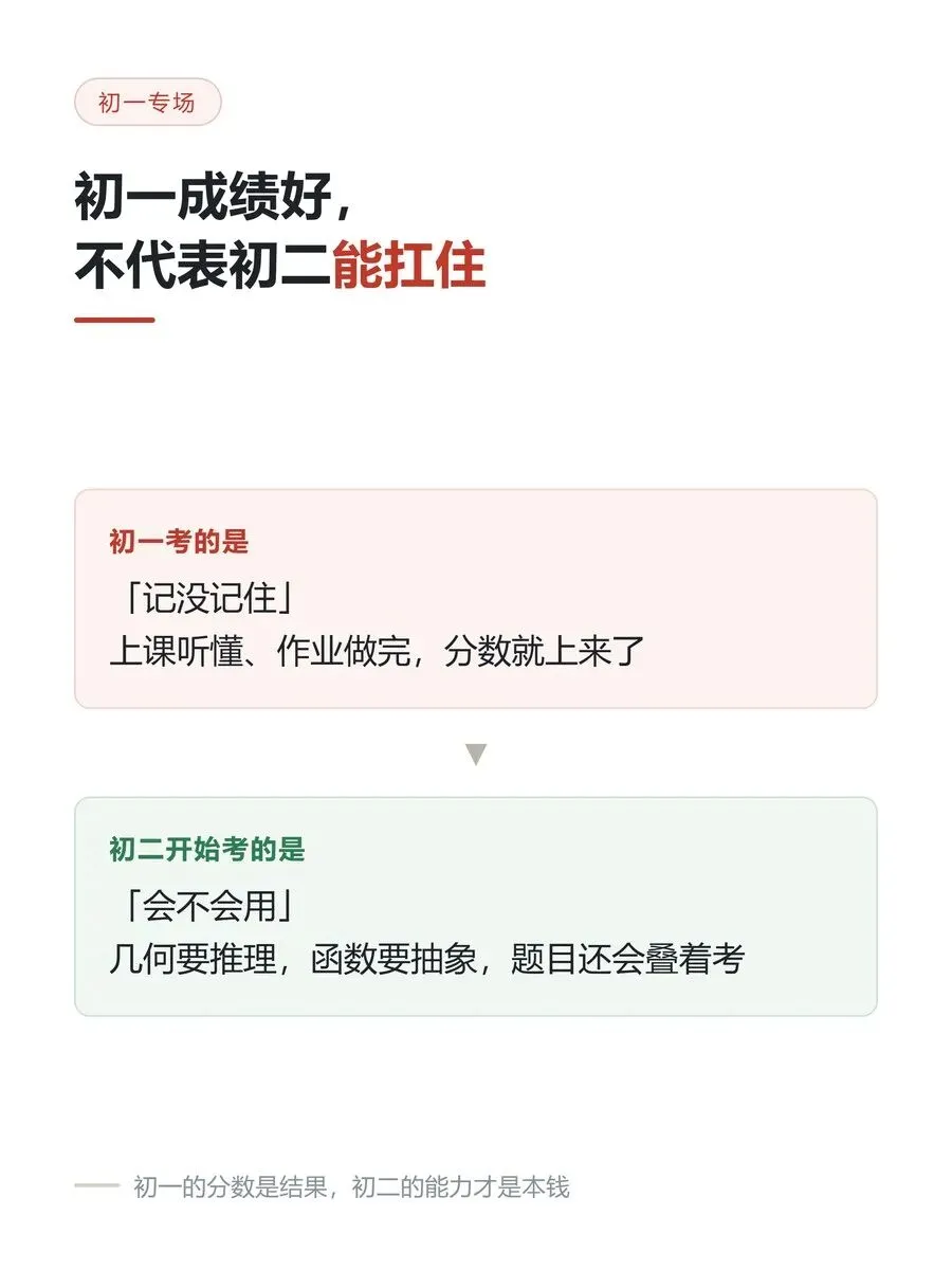 初一成绩好,不代表初二能扛住-第1张图片-四季读书网