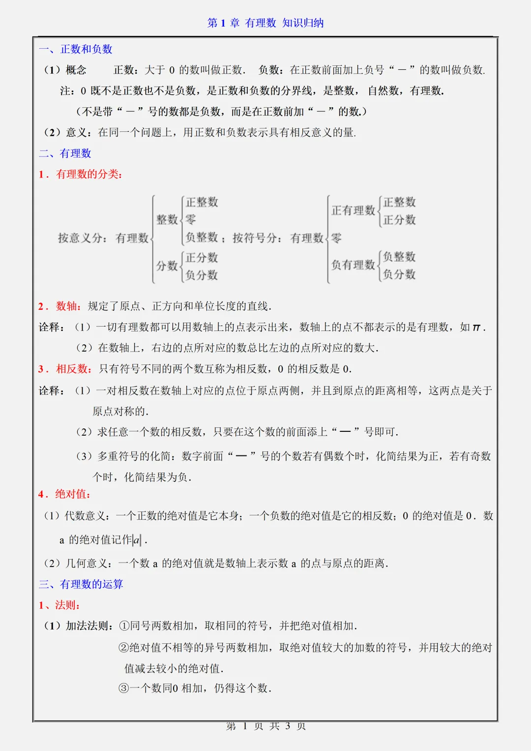 【初一】2026新版七年级上册数学翼教版全册重难点知识点归纳总结,完整版可打印-第3张图片-四季读书网 【初一】2026新版七年级上册数学翼教版全册重难点知识点归纳总结,完整版可打印-第3张图片-四季读书网