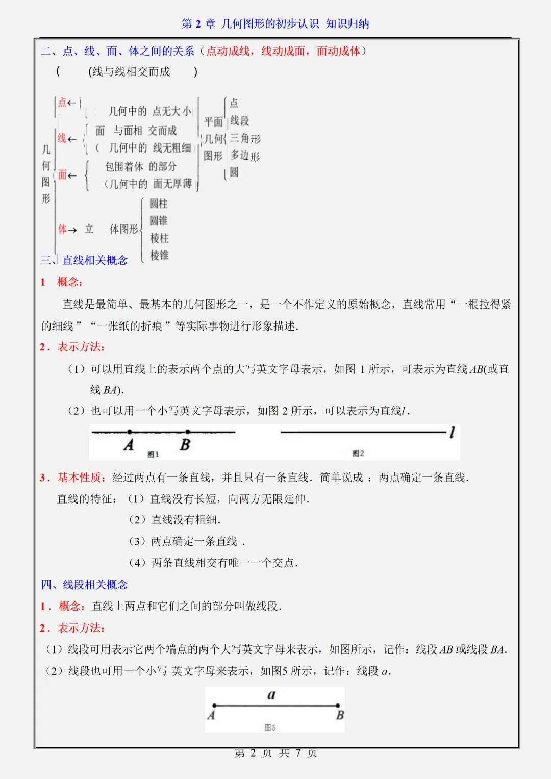 【初一】2026新版七年级上册数学翼教版全册重难点知识点归纳总结,完整版可打印-第7张图片-四季读书网 【初一】2026新版七年级上册数学翼教版全册重难点知识点归纳总结,完整版可打印-第7张图片-四季读书网