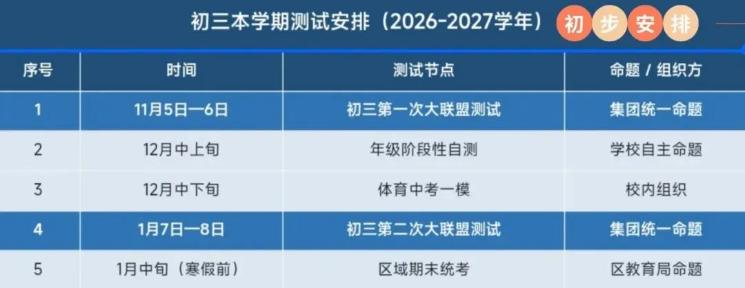 重磅|广附大联盟考时间敲定!初三家长务必重视!-第6张图片-四季读书网 重磅|广附大联盟考时间敲定!初三家长务必重视!-第6张图片-四季读书网