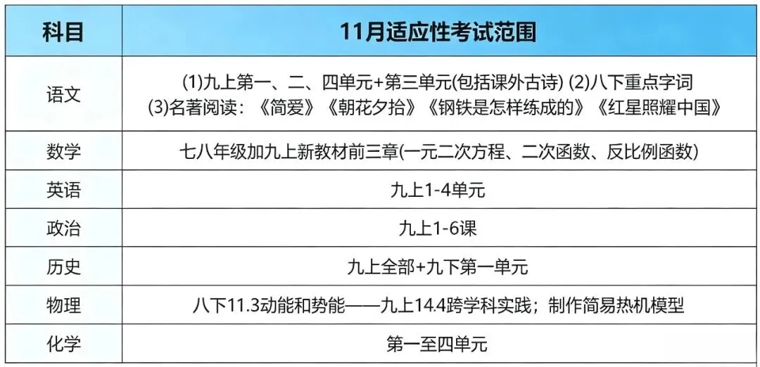 重磅|广附大联盟考时间敲定!初三家长务必重视!-第9张图片-四季读书网 重磅|广附大联盟考时间敲定!初三家长务必重视!-第9张图片-四季读书网
