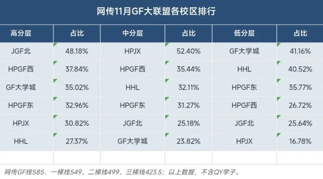 重磅|广附大联盟考时间敲定!初三家长务必重视!-第17张图片-四季读书网 重磅|广附大联盟考时间敲定!初三家长务必重视!-第17张图片-四季读书网