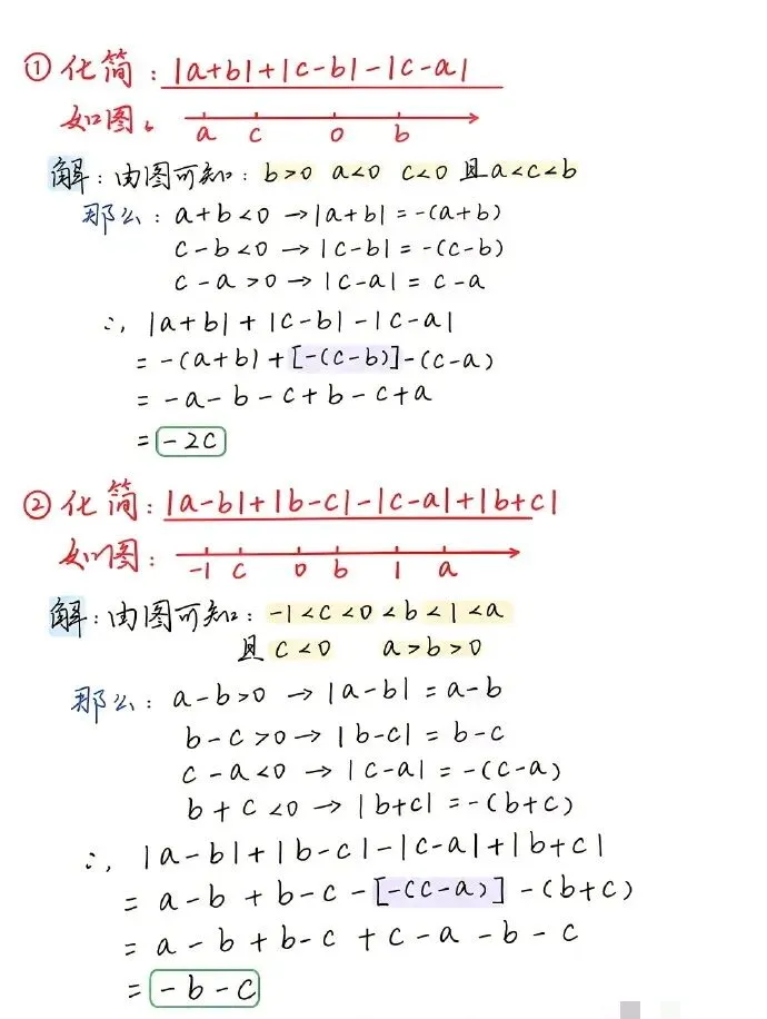 初一绝对值最值,为什么全班一半人栽跟头?-第2张图片-四季读书网 初一绝对值最值,为什么全班一半人栽跟头?-第2张图片-四季读书网