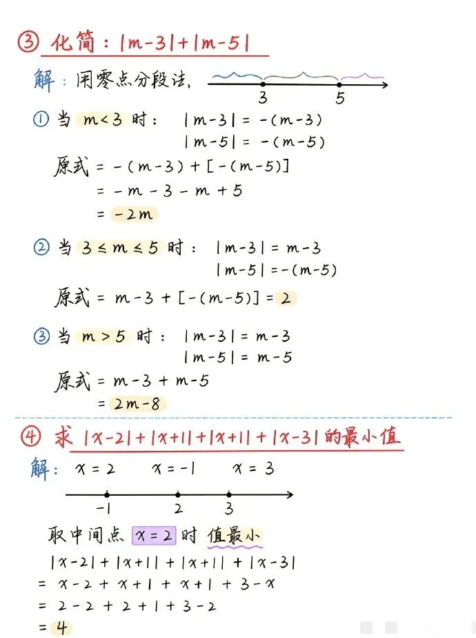 初一绝对值最值,为什么全班一半人栽跟头?-第3张图片-四季读书网 初一绝对值最值,为什么全班一半人栽跟头?-第3张图片-四季读书网
