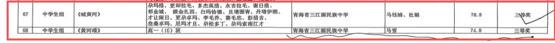 喜报|我校初三学子在第八届中华经典诵读大赛中获奖-第11张图片-四季读书网