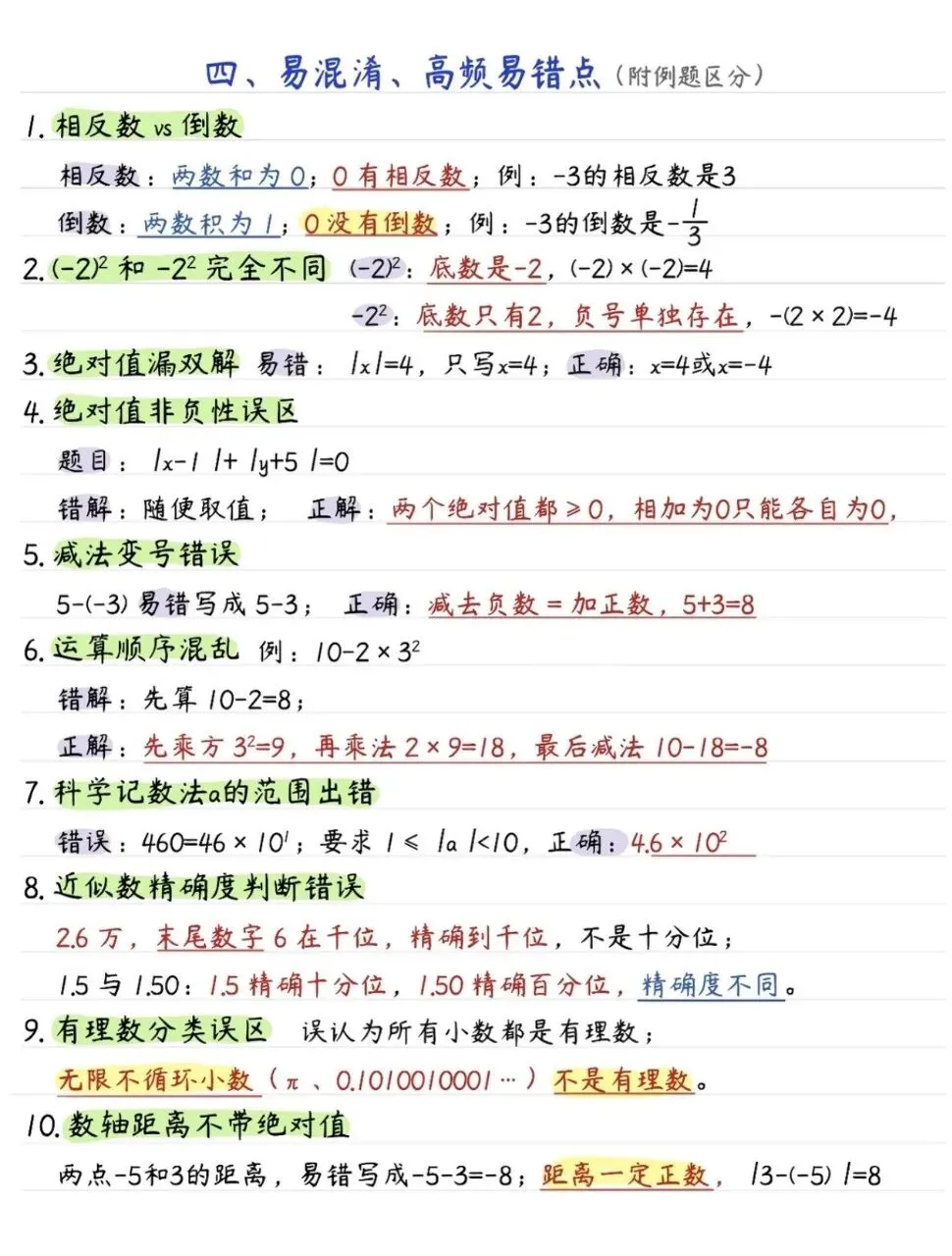 初一上册|第一次月考高频易错点汇总-第1张图片-四季读书网