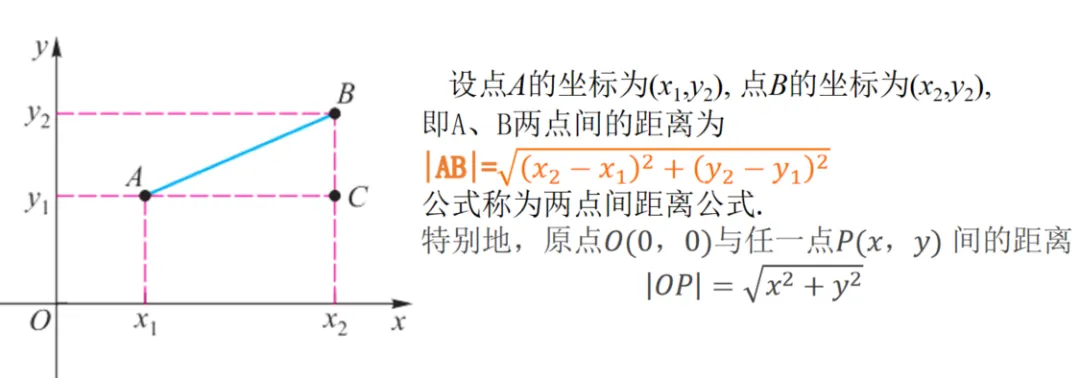 初二上数学必考专题6:平面直角坐标系题型合集-第13张图片-四季读书网
