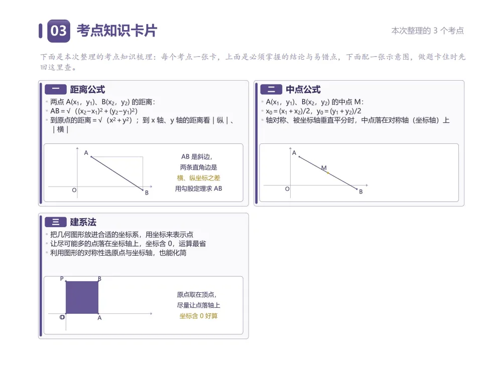 初二上数学必考专题6:平面直角坐标系题型合集-第26张图片-四季读书网
