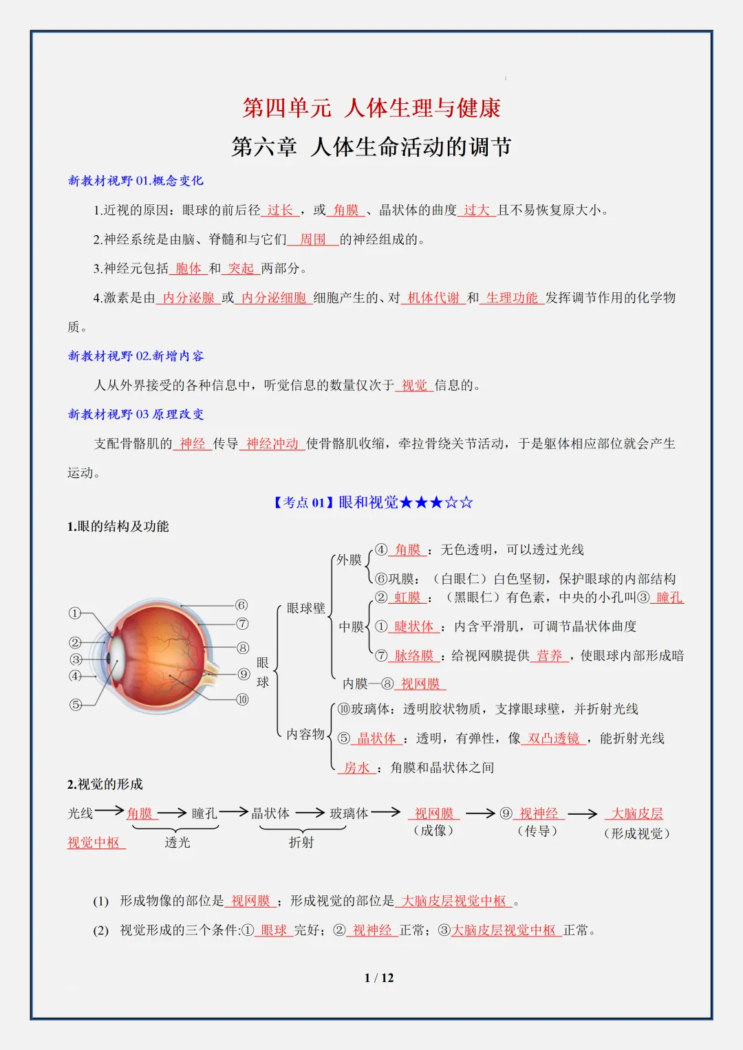 【初二】2026新教材八年级上册生物全册必背重点知识点汇总(高清版可打印)-第5张图片-四季读书网 【初二】2026新教材八年级上册生物全册必背重点知识点汇总(高清版可打印)-第5张图片-四季读书网