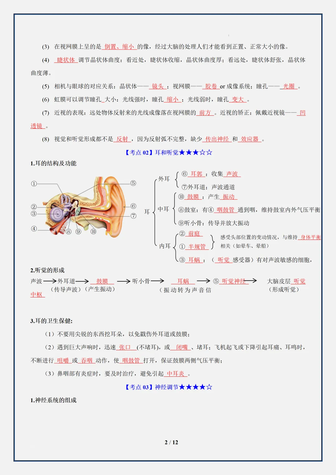 【初二】2026新教材八年级上册生物全册必背重点知识点汇总(高清版可打印)-第6张图片-四季读书网 【初二】2026新教材八年级上册生物全册必背重点知识点汇总(高清版可打印)-第6张图片-四季读书网