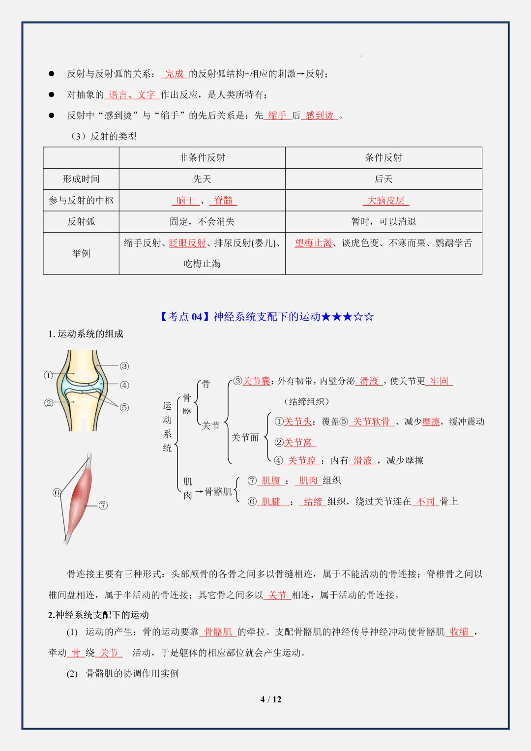 【初二】2026新教材八年级上册生物全册必背重点知识点汇总(高清版可打印)-第8张图片-四季读书网 【初二】2026新教材八年级上册生物全册必背重点知识点汇总(高清版可打印)-第8张图片-四季读书网