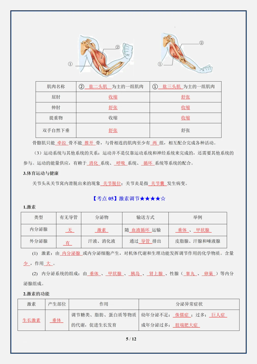 【初二】2026新教材八年级上册生物全册必背重点知识点汇总(高清版可打印)-第9张图片-四季读书网 【初二】2026新教材八年级上册生物全册必背重点知识点汇总(高清版可打印)-第9张图片-四季读书网