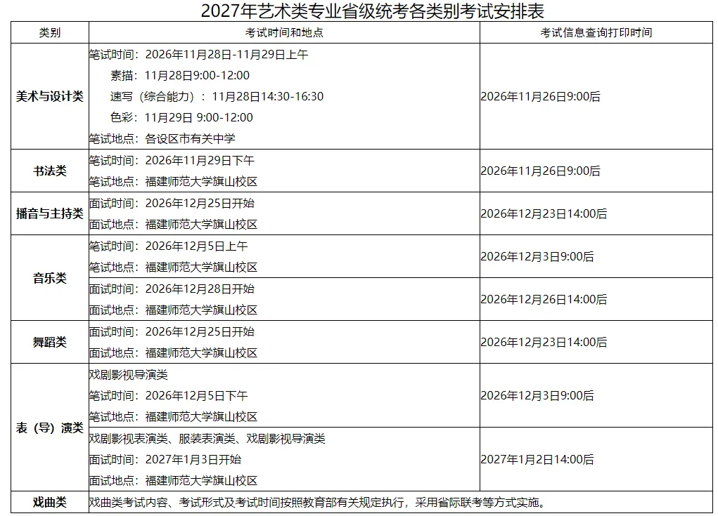 福建2027年普通高考艺术类专业考试招生工作的通知-第4张图片-四季读书网 福建2027年普通高考艺术类专业考试招生工作的通知-第4张图片-四季读书网