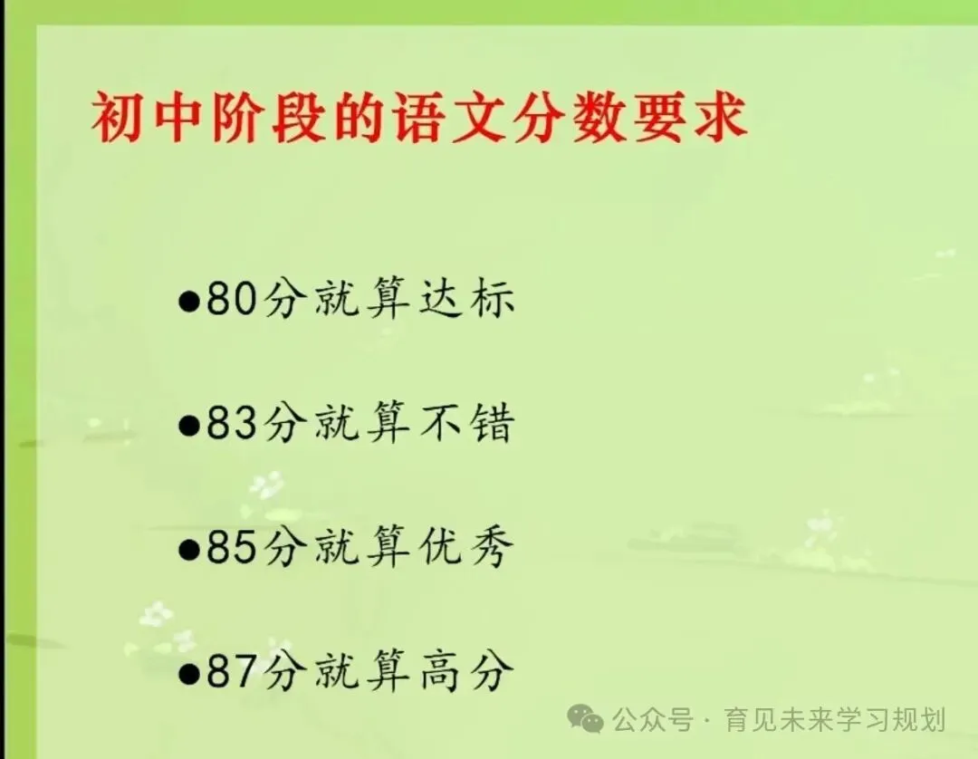 初一语文期中拉分点在哪?阅读难题专项,帮孩子找准得分逻辑-第1张图片-四季读书网