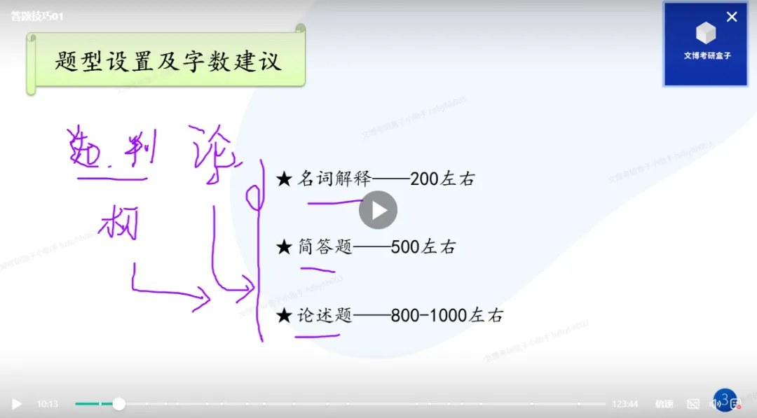 2027文博考研盒子冲刺班+模考班上线!针对院校模考、押题题海、文博时政、答题技巧一网打尽!-第8张图片-四季读书网