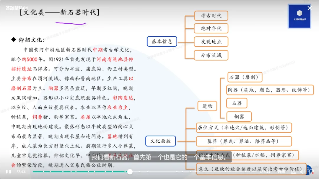2027文博考研盒子冲刺班+模考班上线!针对院校模考、押题题海、文博时政、答题技巧一网打尽!-第9张图片-四季读书网