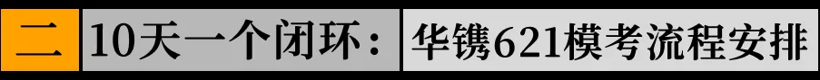 【621艺术理论模考班】5次模考+1v1精批+2h解析,把背过的知识写成考场上的有效答案!-第5张图片-四季读书网