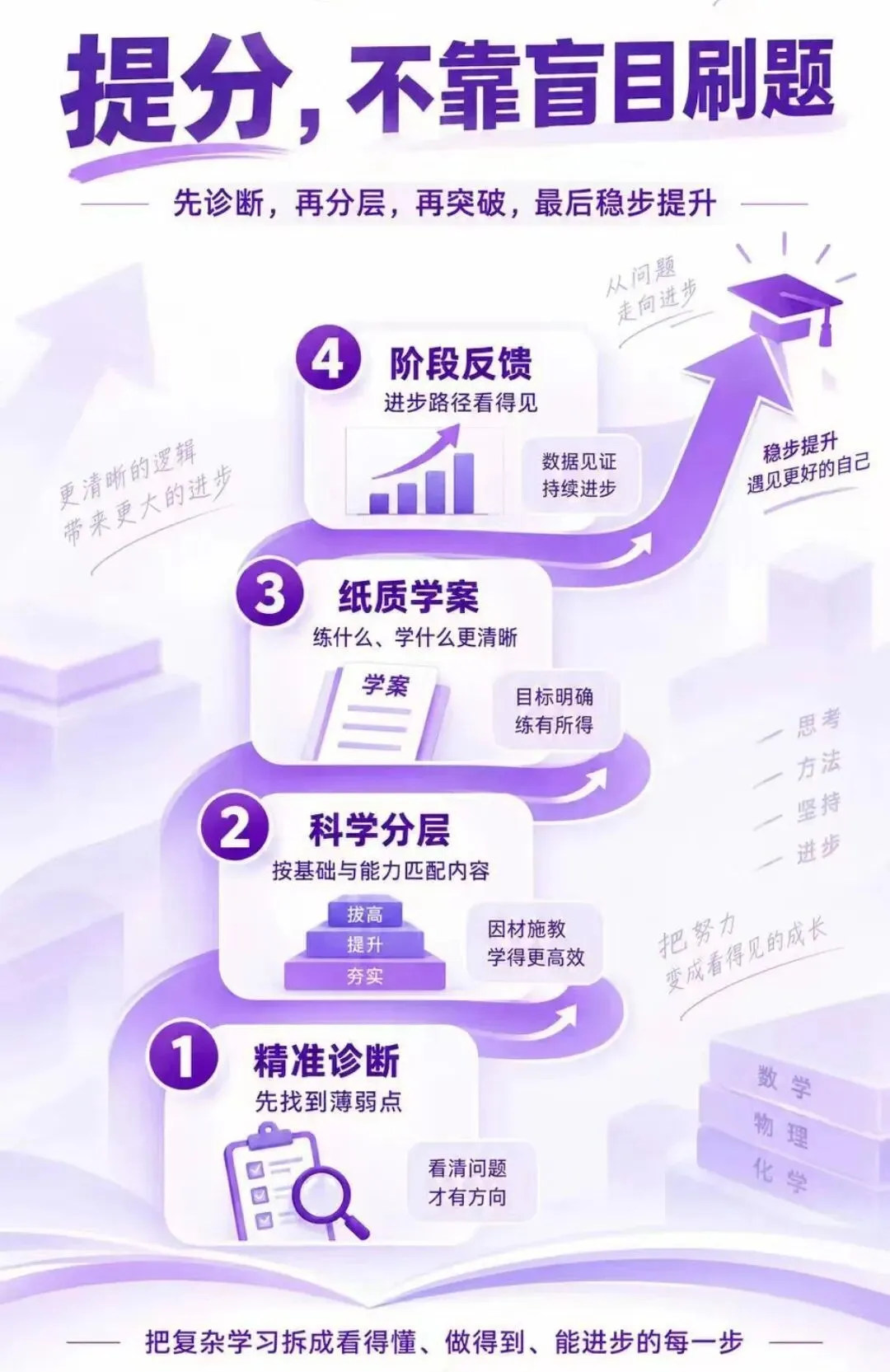 高考华东五校全介绍-第3张图片-四季读书网 高考华东五校全介绍-第3张图片-四季读书网