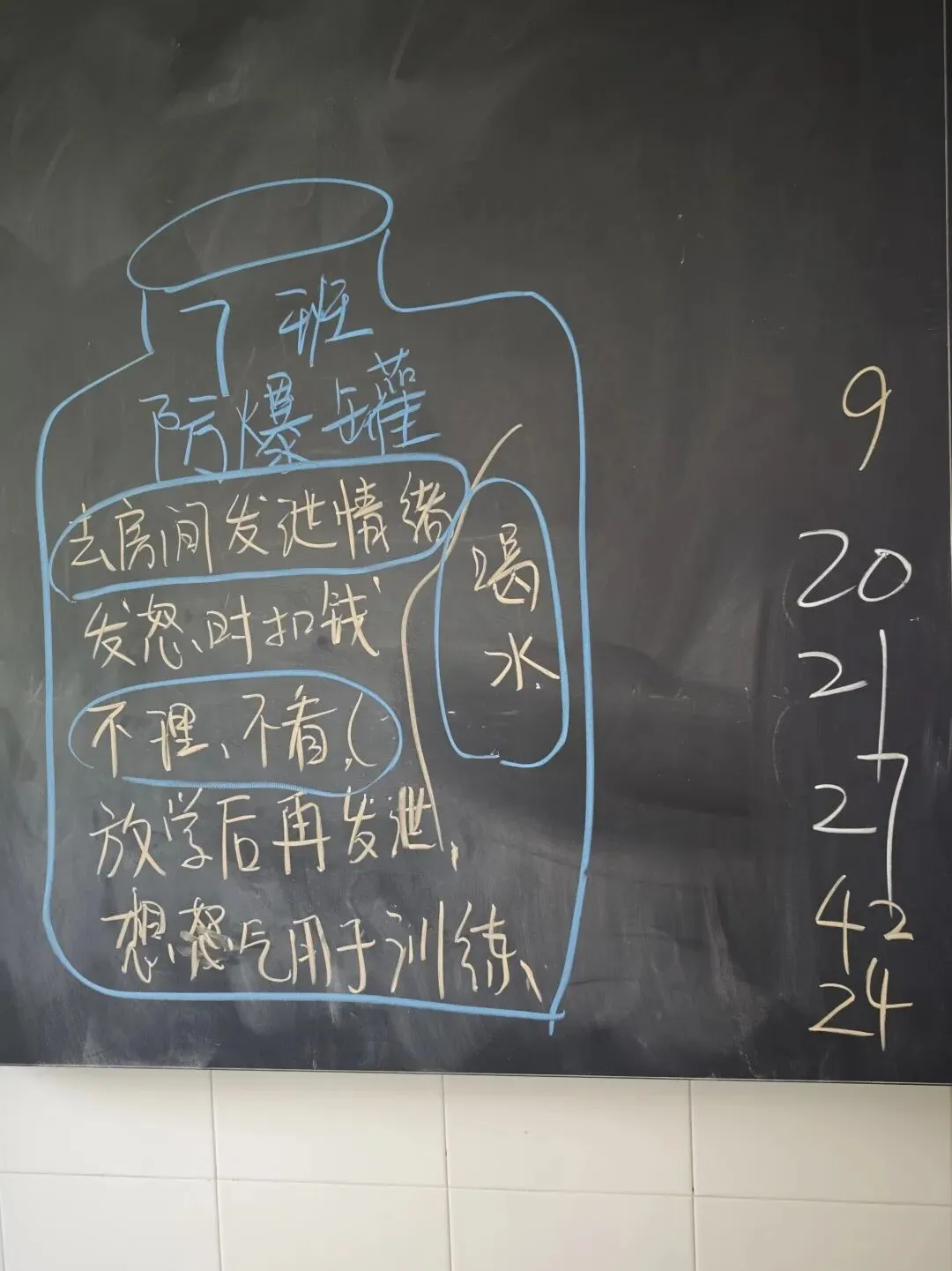 初二课程丨当愤怒来“砸”门-第34张图片-四季读书网 初二课程丨当愤怒来“砸”门-第34张图片-四季读书网