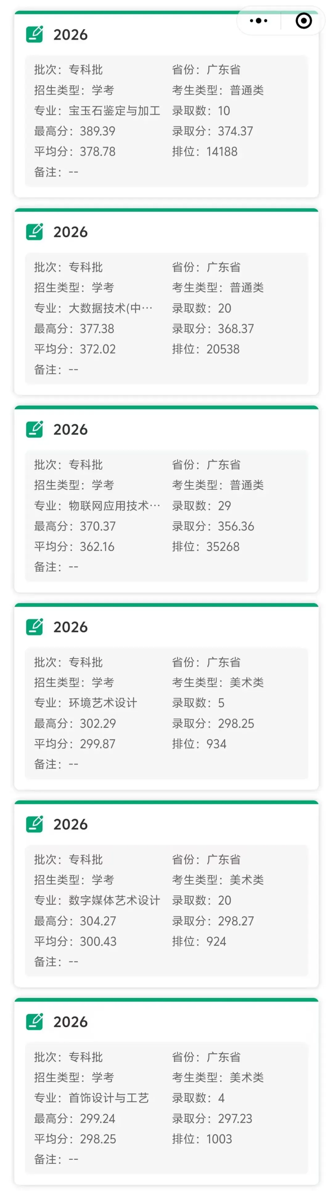 公布!2026春季高考公办专业录取分!389分都不报深职大?复读有戏吗?-第31张图片-四季读书网 公布!2026春季高考公办专业录取分!389分都不报深职大?复读有戏吗?-第31张图片-四季读书网