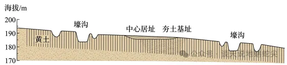 【重磅更新】2026高考地理真题看题指引-第11张图片-四季读书网