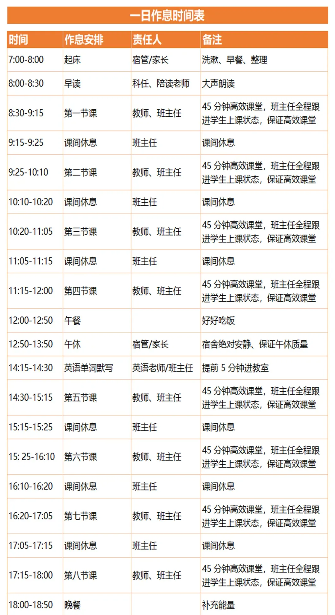 哈尔滨初三辅导怎么选?学大中考全日制个性化集训,搞定偏科短板-第14张图片-四季读书网 哈尔滨初三辅导怎么选?学大中考全日制个性化集训,搞定偏科短板-第14张图片-四季读书网
