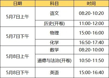 2026郑州中考大变革,最新政策发布!-第2张图片-四季读书网