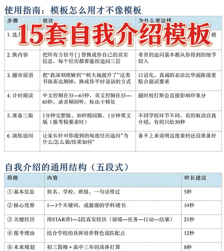 北京初二家长码住!1+3完整2027攻略!-第5张图片-四季读书网