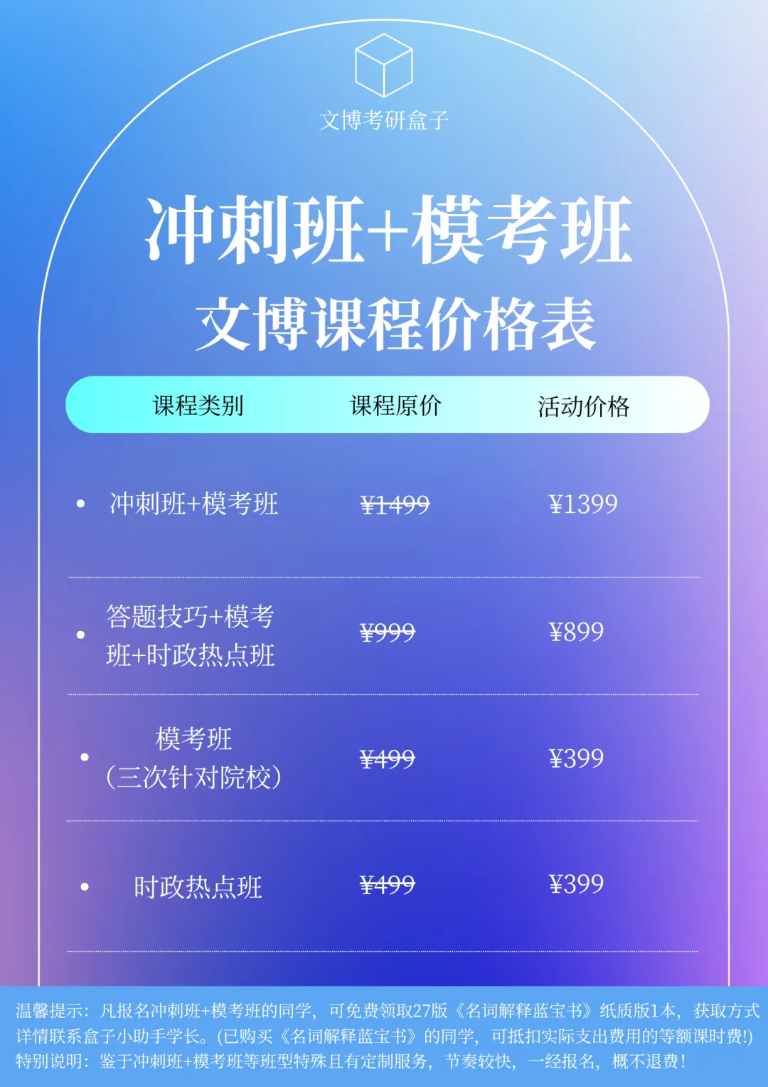 2027文博考研盒子冲刺班+模考班上线!针对院校模考、押题题海、文博时政、答题技巧一网打尽!-第51张图片-四季读书网