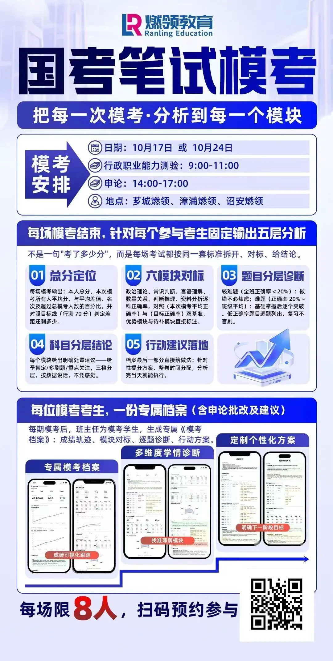 国考正在报名|线下全真模考+1对1免费选岗,帮你备考少走弯路-第2张图片-四季读书网