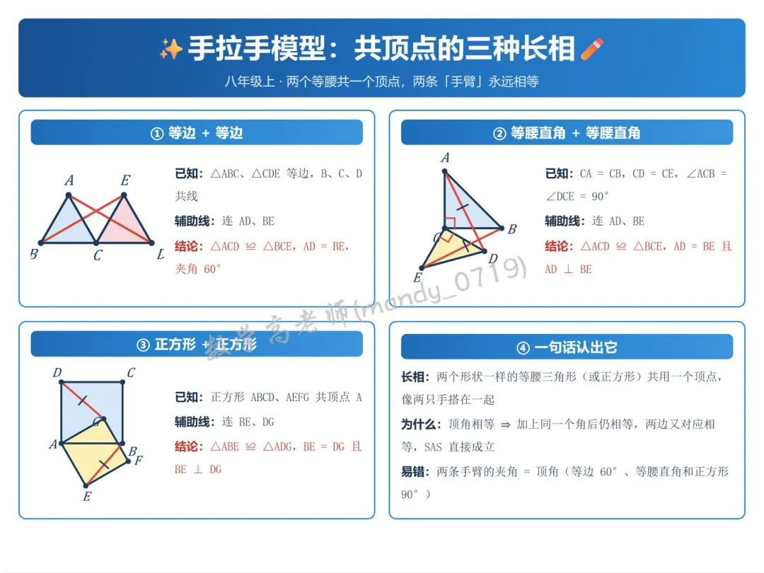 初二数学致命短板:模型背了一大堆,考试一道用不上!-第3张图片-四季读书网 初二数学致命短板:模型背了一大堆,考试一道用不上!-第3张图片-四季读书网