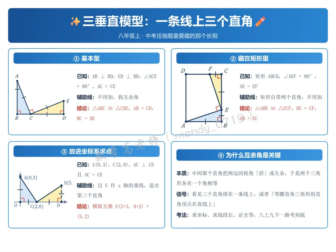 初二数学致命短板:模型背了一大堆,考试一道用不上!-第4张图片-四季读书网 初二数学致命短板:模型背了一大堆,考试一道用不上!-第4张图片-四季读书网