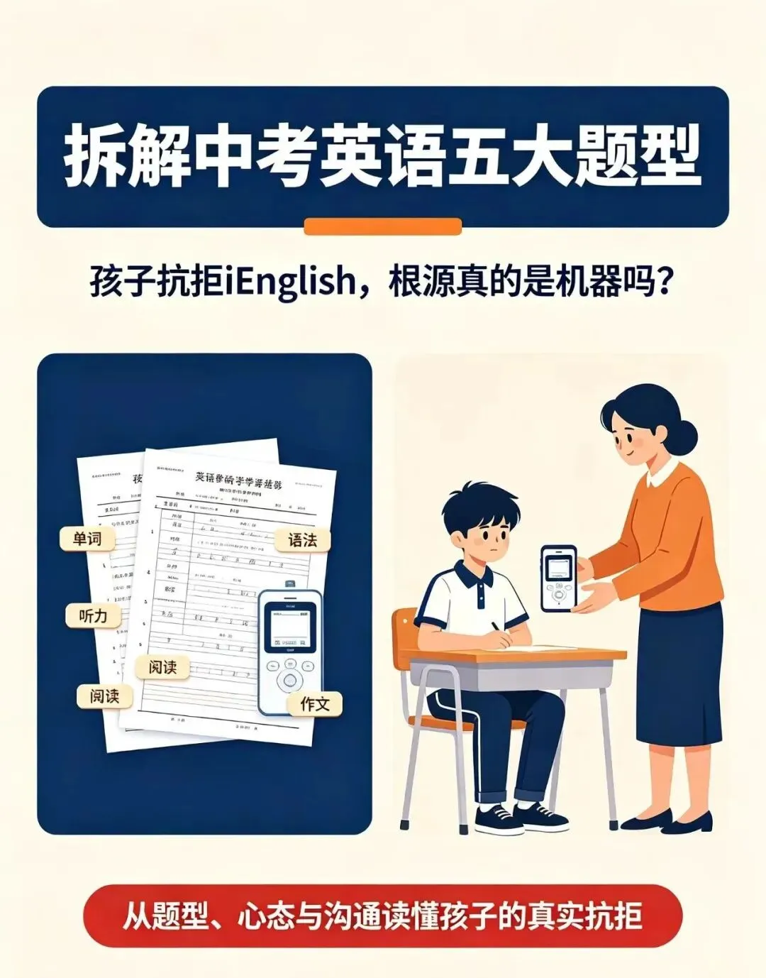 拆解中考英语五大题型|孩子抗拒iEnglish,根源真的是机器吗?-第1张图片-四季读书网