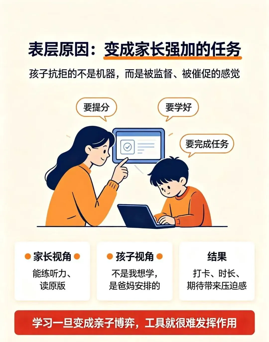 拆解中考英语五大题型|孩子抗拒iEnglish,根源真的是机器吗?-第3张图片-四季读书网