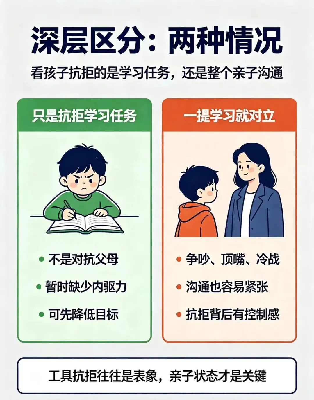 拆解中考英语五大题型|孩子抗拒iEnglish,根源真的是机器吗?-第4张图片-四季读书网