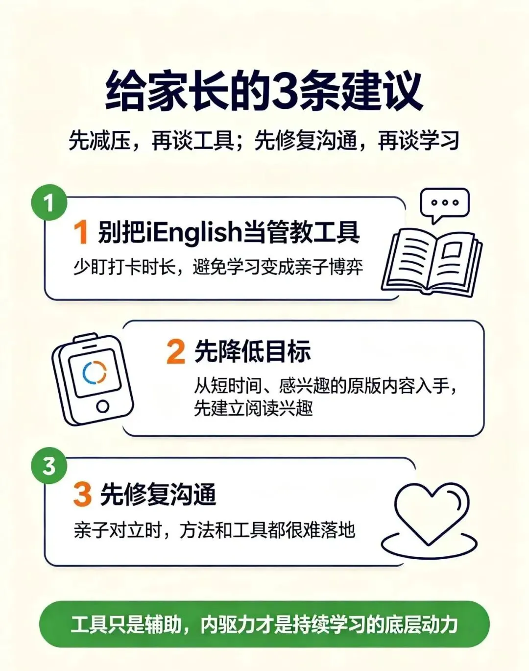 拆解中考英语五大题型|孩子抗拒iEnglish,根源真的是机器吗?-第5张图片-四季读书网