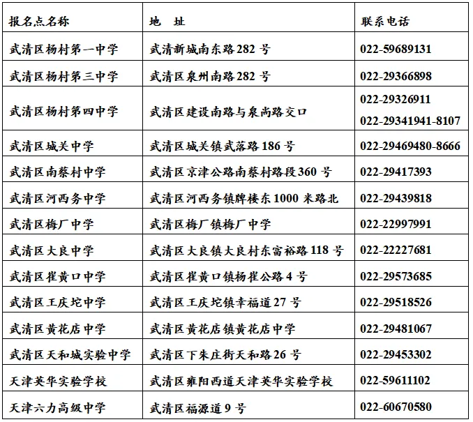 2027年武清区普通高考报名公告-第4张图片-四季读书网 2027年武清区普通高考报名公告-第4张图片-四季读书网