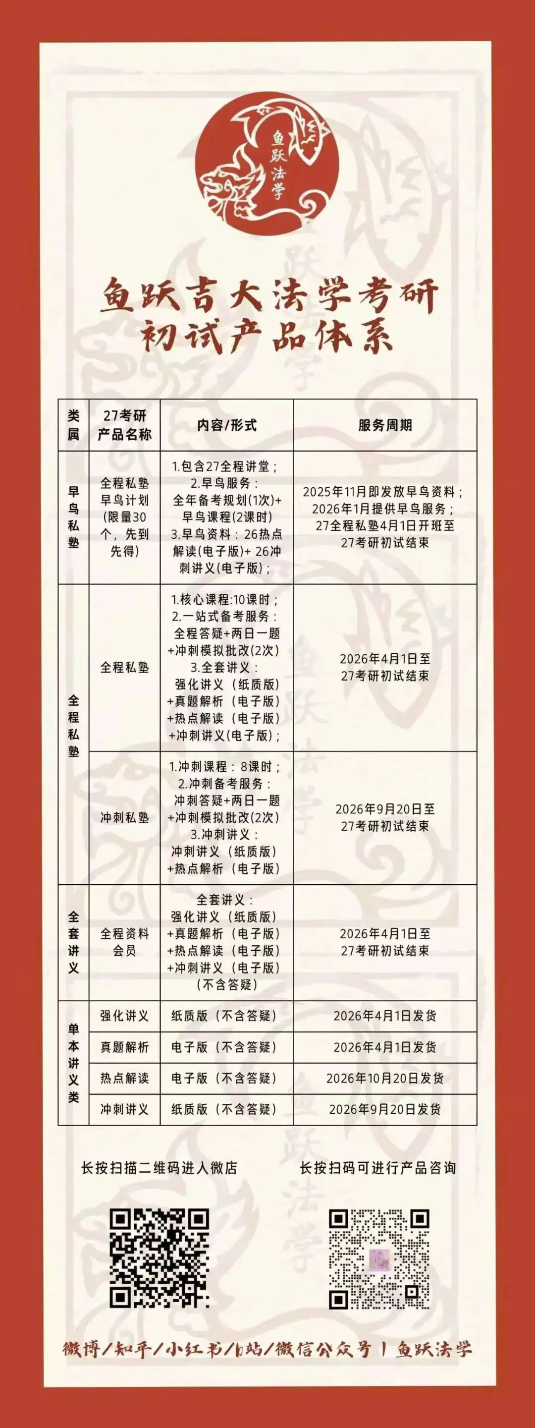 吉大法学考研真题的正确打开方式:找重点、练输出、查漏洞-第3张图片-四季读书网 吉大法学考研真题的正确打开方式:找重点、练输出、查漏洞-第3张图片-四季读书网