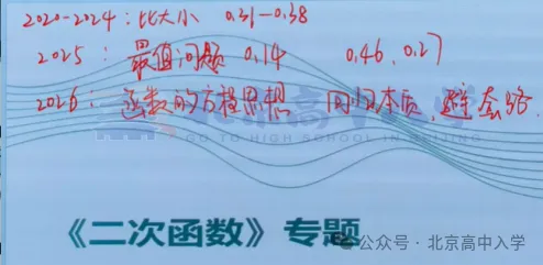 北京多区期中考时间汇总!附考试范围-第5张图片-四季读书网